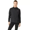 CHAQUETA EMPAQUETABLE PARA CARRETERA CHAQUETA EMPAQUETABLE PARA CARRETERA