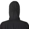 CHAQUETA EMPAQUETABLE PARA CARRETERA CHAQUETA EMPAQUETABLE PARA CARRETERA