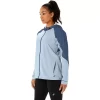 CHAQUETA IMPERMEABLE PARA MUJER