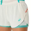 SERIE LIMITADA METARUN SPLIT SHORT SERIE LIMITADA METARUN SPLIT SHORT